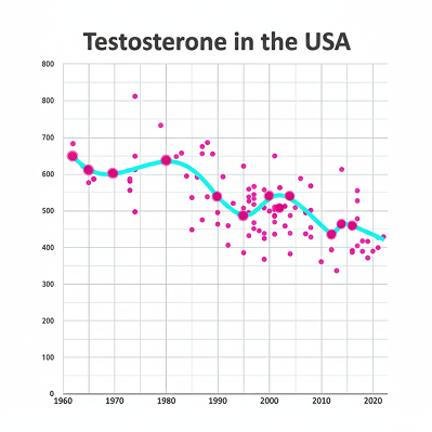 4. These Chemicals are Linked to Nightmare-Fuel Problems
