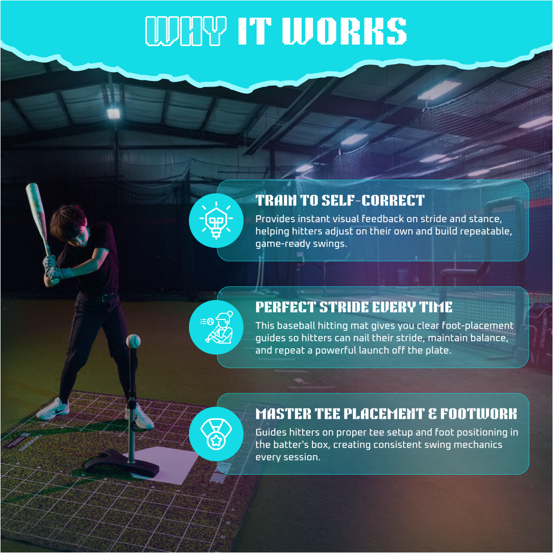 The Attack Stride GUIDE Mat - Baseball & Softball Batting Trainer