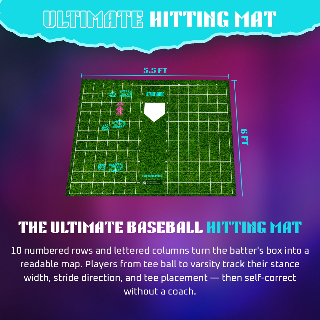 The Attack Stride GUIDE Mat - Baseball & Softball Batting Trainer